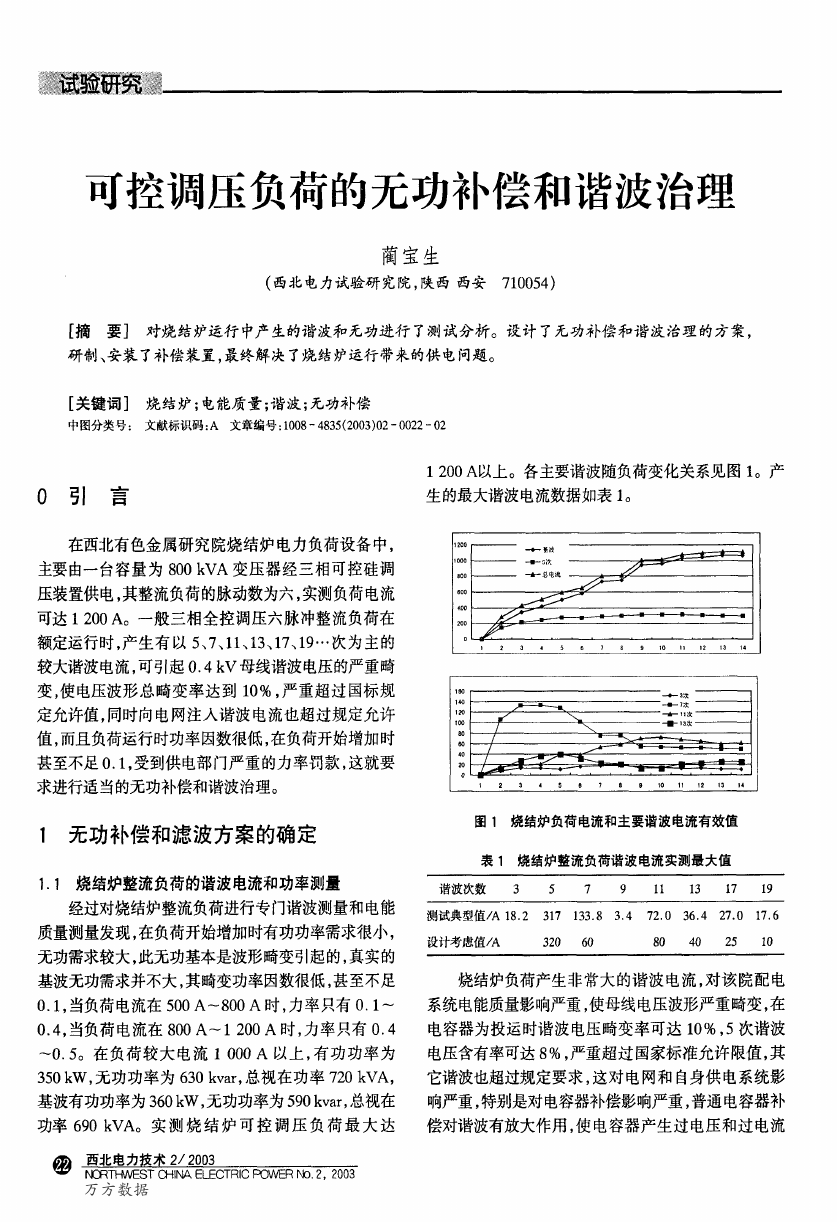 可控调压负荷的无功补偿和谐波治理.png